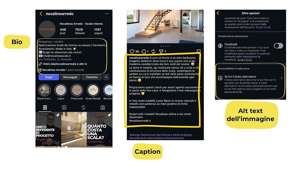 ottimizzazione profilo ig
